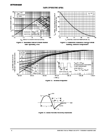 浏览型号3N100E的Datasheet PDF文件第6页