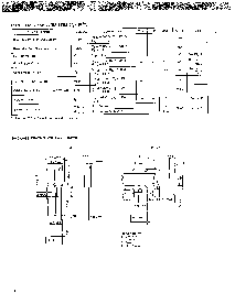 浏览型号3P4J-Z的Datasheet PDF文件第2页