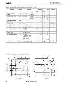 浏览型号3P4MH的Datasheet PDF文件第2页