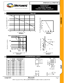 ͺ[name]Datasheet PDFļ3ҳ