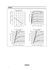 浏览型号3SK194的Datasheet PDF文件第4页