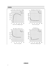 浏览型号3SK194的Datasheet PDF文件第6页