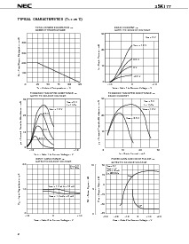 浏览型号3SK177的Datasheet PDF文件第2页