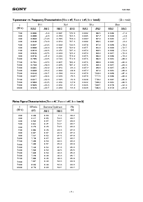 ͺ[name]Datasheet PDFļ4ҳ