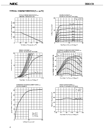 浏览型号3SK131的Datasheet PDF文件第2页