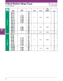 浏览型号400E-2C-2.75的Datasheet PDF文件第2页