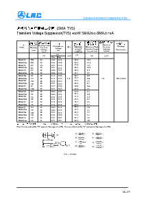 浏览型号400WSMAJ5.0的Datasheet PDF文件第2页