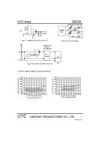 浏览型号4052的Datasheet PDF文件第7页