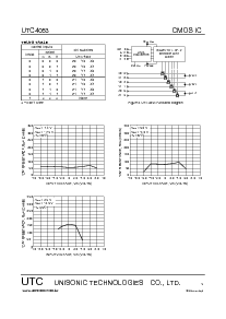 ͺ[name]Datasheet PDFļ5ҳ