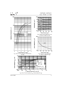 浏览型号40CPQ100的Datasheet PDF文件第3页