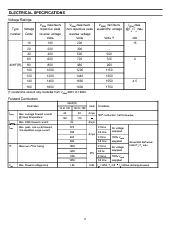 ͺ[name]Datasheet PDFļ2ҳ
