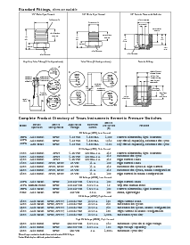 浏览型号40PS的Datasheet PDF文件第3页