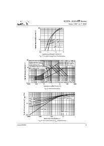 浏览型号40TPS12A的Datasheet PDF文件第5页