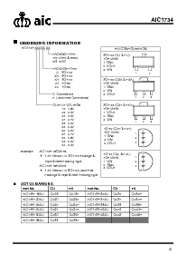 浏览型号AIC1734-50的Datasheet PDF文件第2页