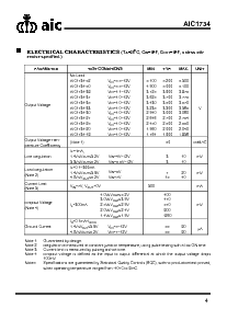 浏览型号AIC1734-50的Datasheet PDF文件第4页