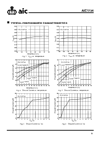 浏览型号AIC1734-50的Datasheet PDF文件第5页