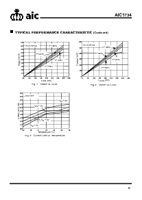 浏览型号AIC1734-50的Datasheet PDF文件第6页