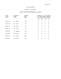 ͺ[name]Datasheet PDFļ5ҳ