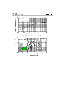 浏览型号45MT160P的Datasheet PDF文件第6页