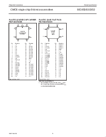浏览型号P80C652IFAA的Datasheet PDF文件第3页