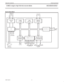 浏览型号P80C652IFAA的Datasheet PDF文件第5页