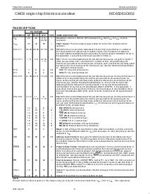 浏览型号P80C652IFAA的Datasheet PDF文件第6页