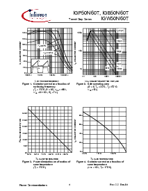 ͺ[name]Datasheet PDFļ4ҳ
