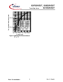 ͺ[name]Datasheet PDFļ9ҳ