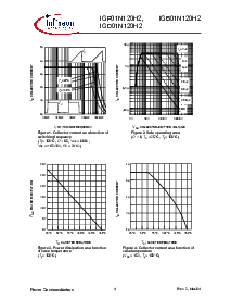 浏览型号IGD01N120H2的Datasheet PDF文件第4页