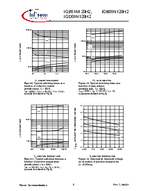 浏览型号IGD01N120H2的Datasheet PDF文件第6页