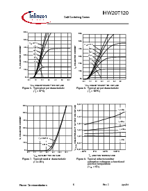 ͺ[name]Datasheet PDFļ6ҳ