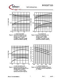 ͺ[name]Datasheet PDFļ7ҳ