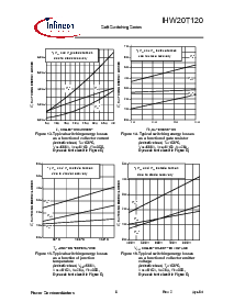 ͺ[name]Datasheet PDFļ8ҳ