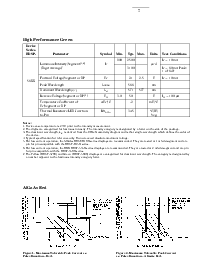 浏览型号5082-5721-IJ000的Datasheet PDF文件第7页