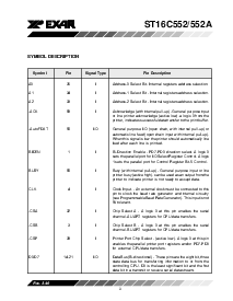 浏览型号ST16C552IJ68的Datasheet PDF文件第3页