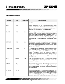 浏览型号ST16C552IJ68的Datasheet PDF文件第6页