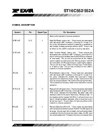 浏览型号ST16C552IJ68的Datasheet PDF文件第7页