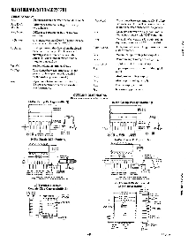 浏览型号AD7512DIJN的Datasheet PDF文件第8页