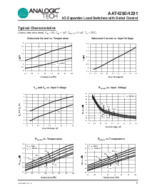 ͺ[name]Datasheet PDFļ5ҳ