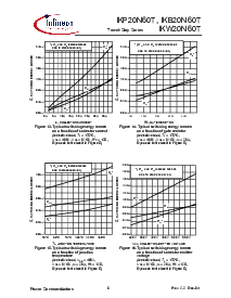 ͺ[name]Datasheet PDFļ8ҳ