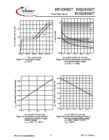 浏览型号IKW20N60T的Datasheet PDF文件第9页