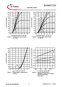 ͺ[name]Datasheet PDFļ6ҳ