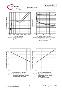 ͺ[name]Datasheet PDFļ9ҳ