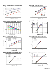 浏览型号IL223A的Datasheet PDF文件第2页