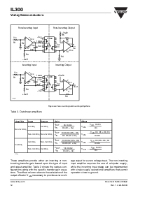 浏览型号IL300-F-X009的Datasheet PDF文件第12页