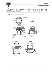 ͺ[name]Datasheet PDFļ3ҳ