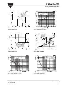 浏览型号IL4208的Datasheet PDF文件第5页