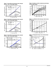 浏览型号ILQ2的Datasheet PDF文件第4页