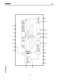 ͺ[name]Datasheet PDFļ2ҳ