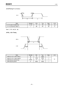 浏览型号ILX511的Datasheet PDF文件第6页